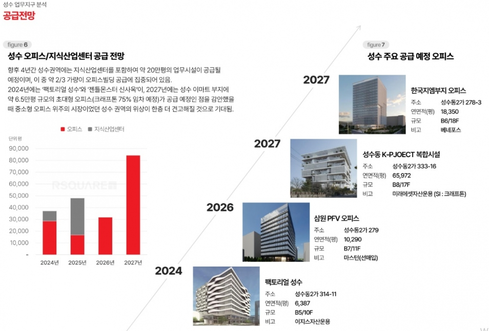 ⓒ 워크투데이