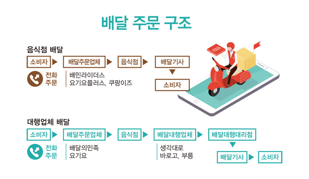&nbsp; ⓒ 동행미디어시대 기사