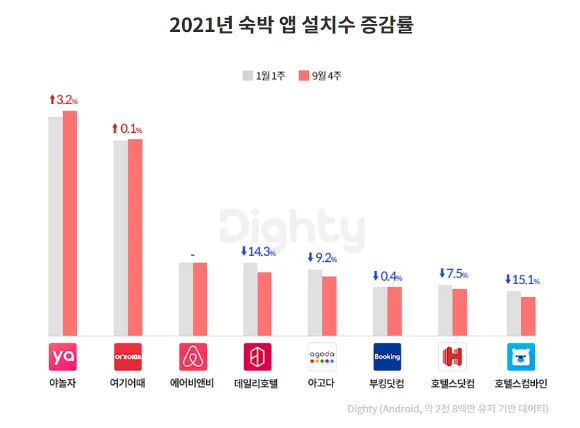 ⓒ 아이뉴스24 기사(2021년)