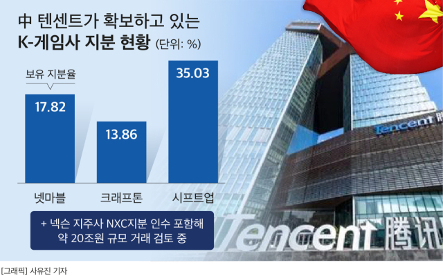 &nbsp; ⓒ CEO스코어데일리 기사(25년 6월)