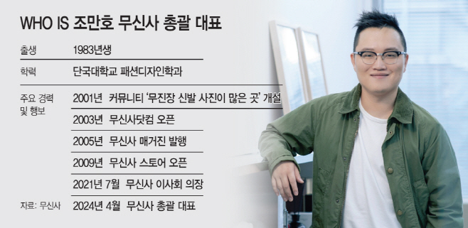 ⓒ 아시아투데이 기사
