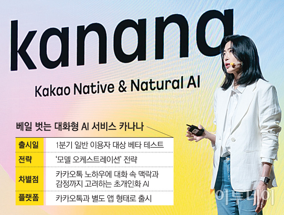 ⓒ 이투데이 기사