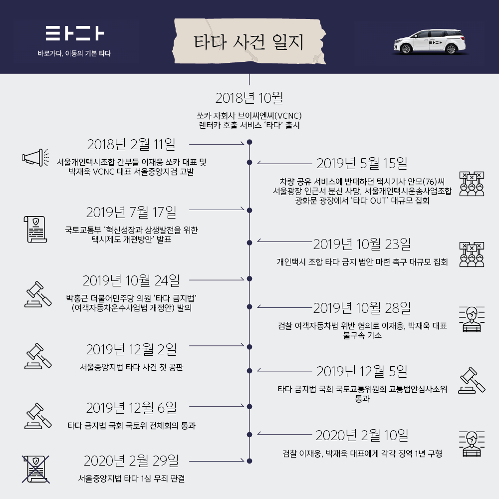 &nbsp;ⓒ 테크M 기사&nbsp;&nbsp;