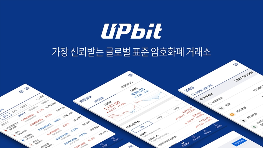 &nbsp; ⓒ 두나무(업비트)&nbsp; &nbsp;&nbsp;
