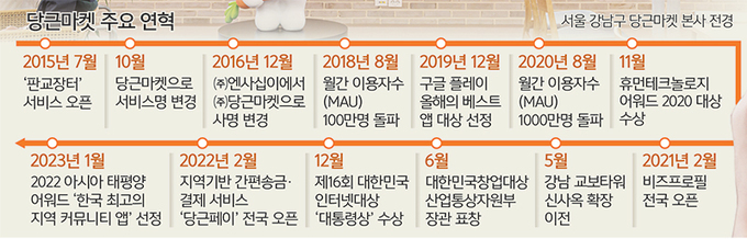 &nbsp; ⓒ 세계일보&nbsp;&nbsp;