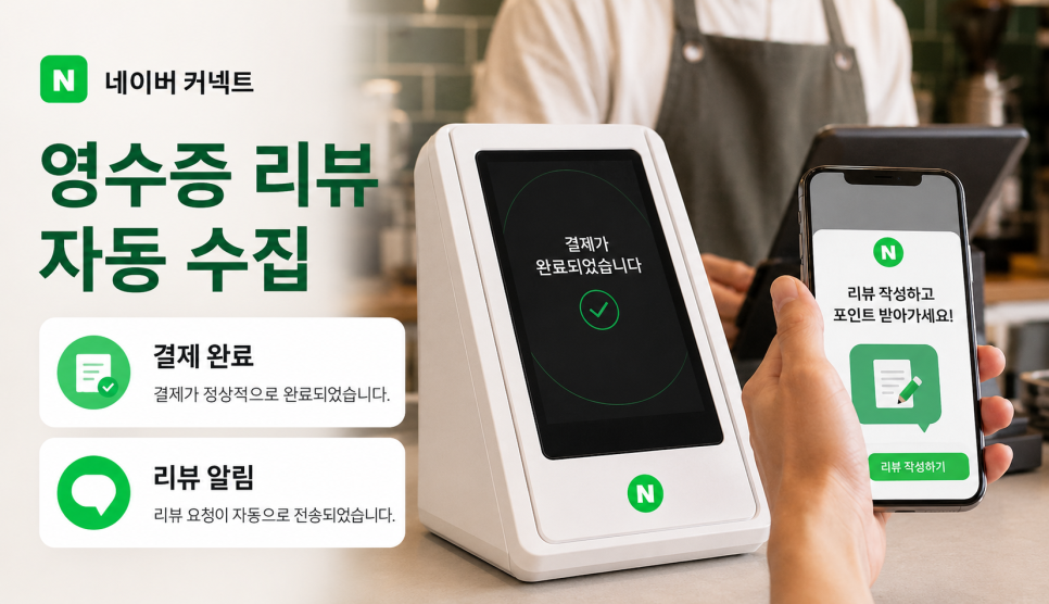 &nbsp; ⓒ 네이버 커넥트&nbsp;&nbsp;