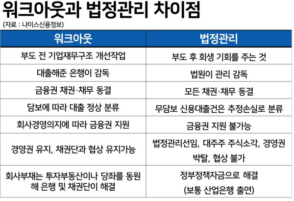 &nbsp; ⓒ 사진 :&nbsp; &nbsp;