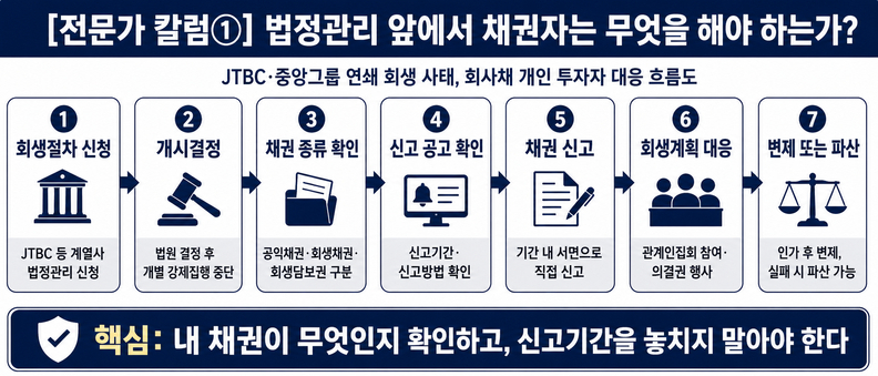 &nbsp; ⓒ 유교신문, 김동률 변호사&nbsp;&nbsp;