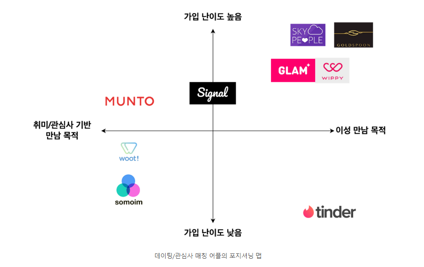 

ⓒ

개인블로그(https://victorlll.tistory.com/14)