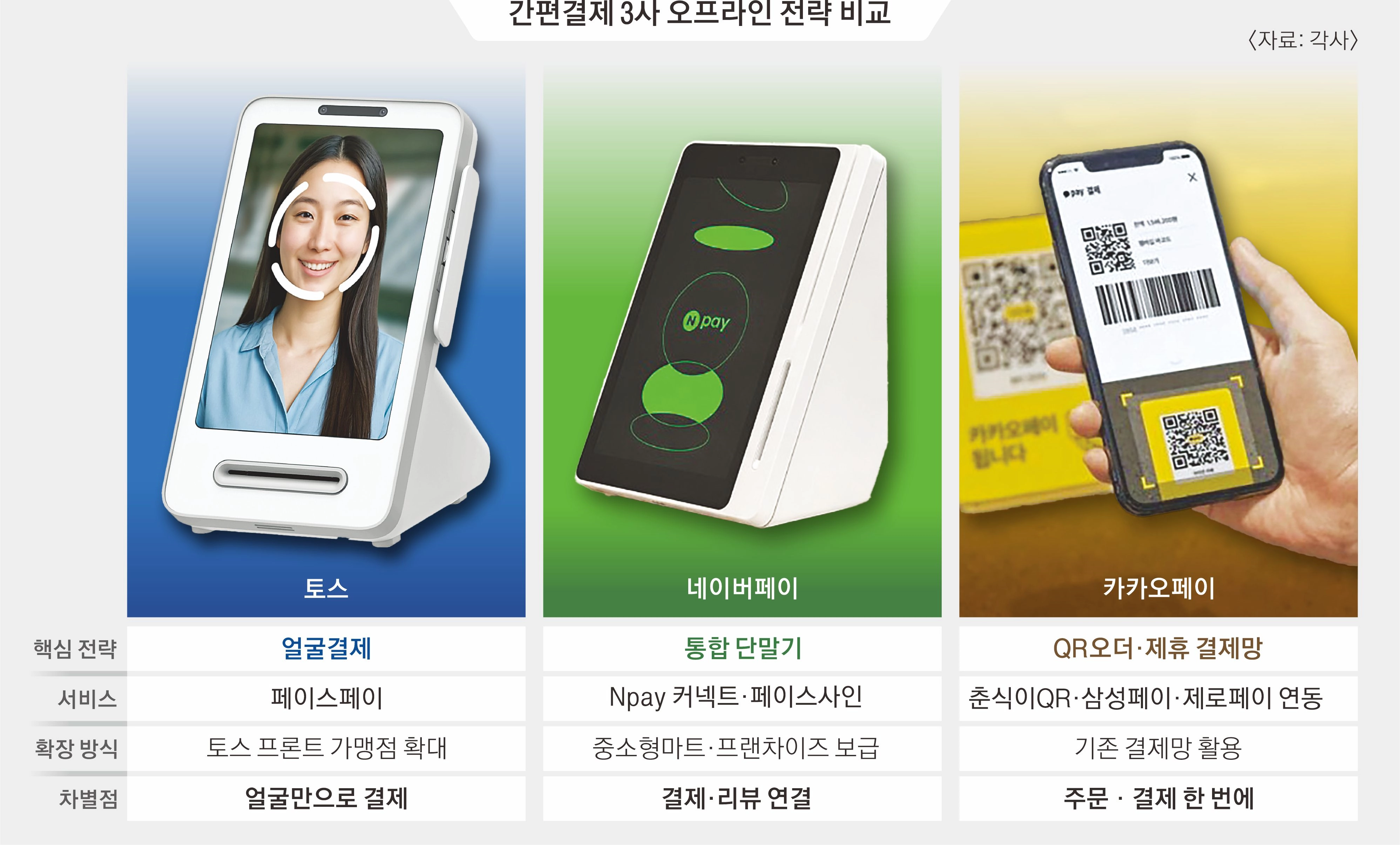 &nbsp; ⓒ 서울신문 2026년 기&nbsp;&nbsp;