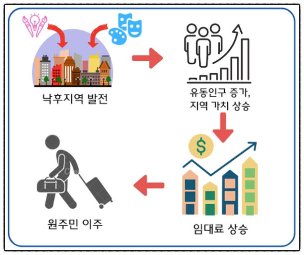 

ⓒ 네이버 블로그(https://blog.naver.com/kiup6000/223785508374)