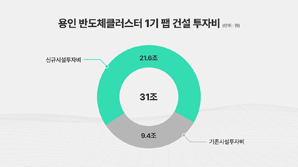 &nbsp; ⓒ SK하이닉스 뉴스룸&nbsp;&nbsp;
