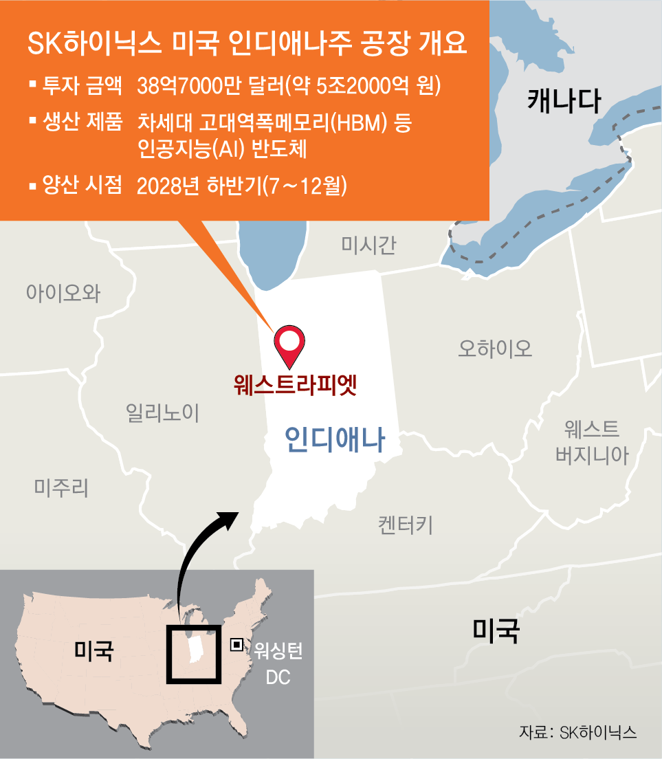 &nbsp; ⓒ 동아일보&nbsp;&nbsp;