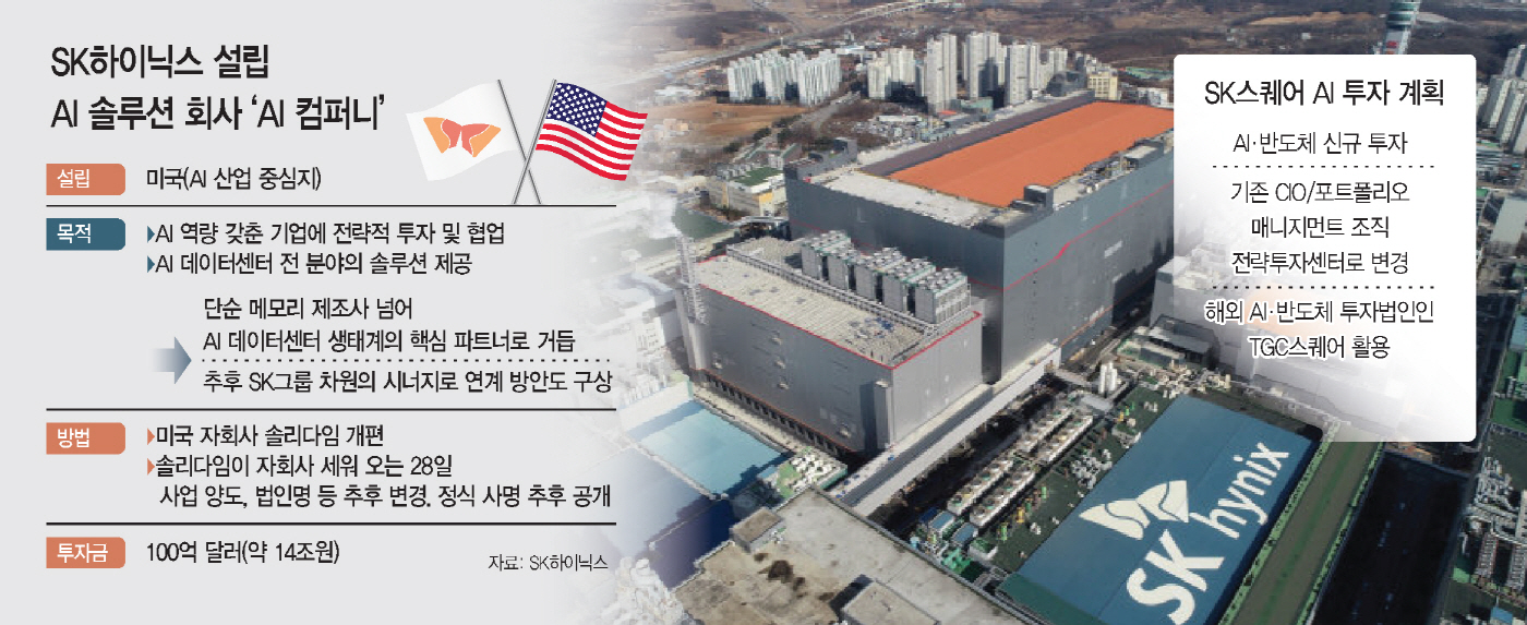 &nbsp; ⓒ 아시아 투데이 기사(https://www.asiatoday.co.kr/kn/view.php?key=20260220010005944)
