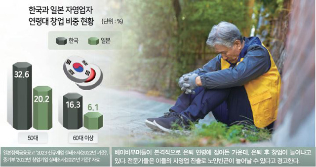 &nbsp; ⓒ 헤럴드경제 2024년 기사&nbsp;&nbsp;