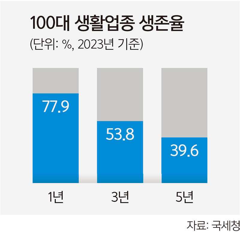 &nbsp; ⓒ 세계일보&nbsp;&nbsp;