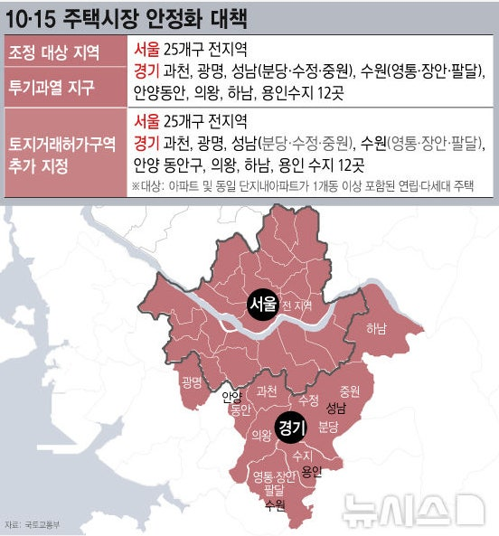 &nbsp; ⓒ 2025년 뉴시스 기사&nbsp;&nbsp;