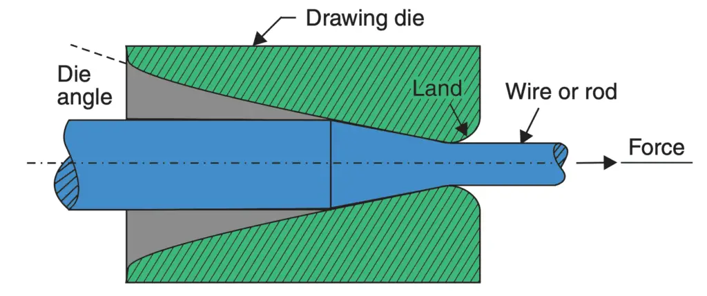 그 뾰족한 주삿바늘에 구멍을 어떻게 뚫었을까요의 썸네일 이미지