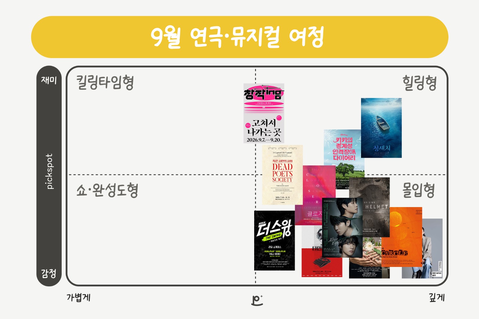 매우 극단적인 정산 ⸝⸝