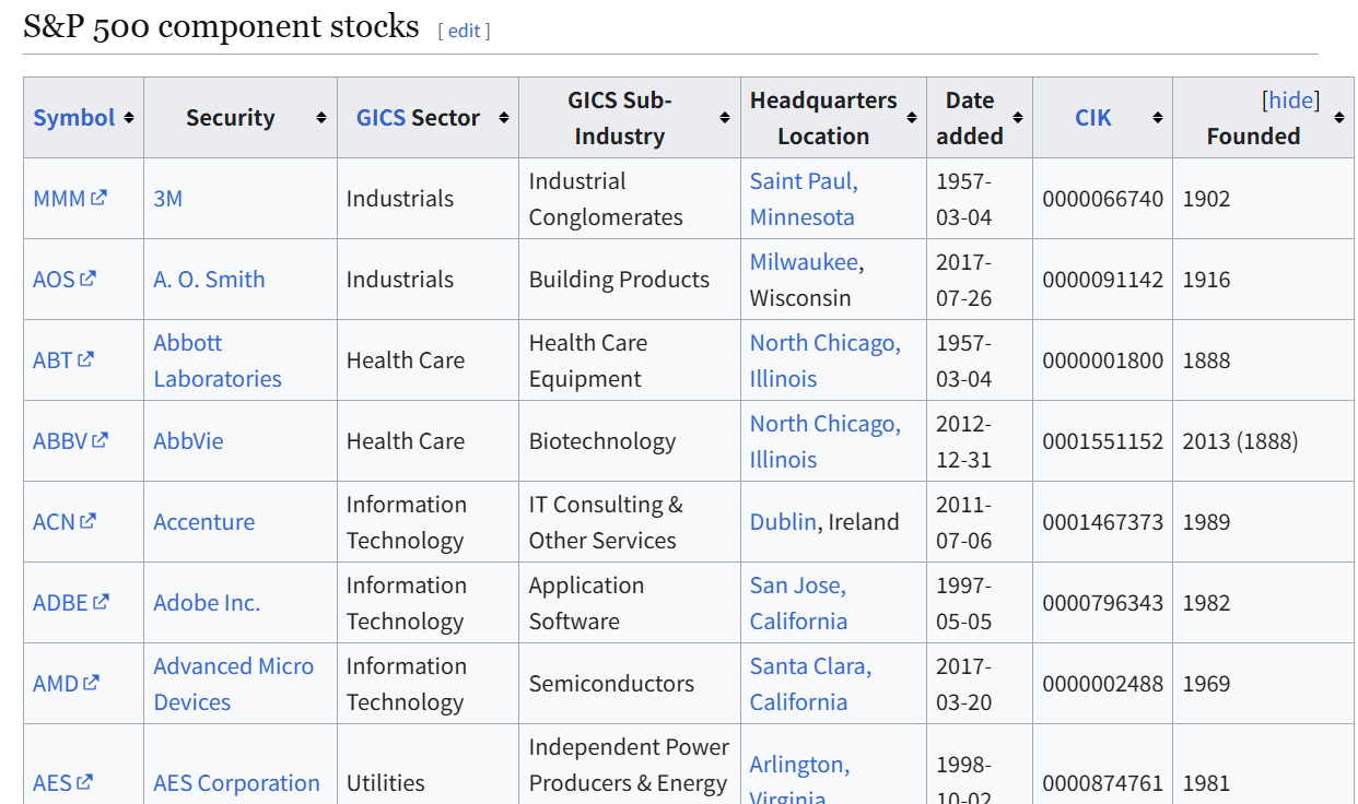 AI로 유망한 투자 종목 필터링하기의 썸네일 이미지