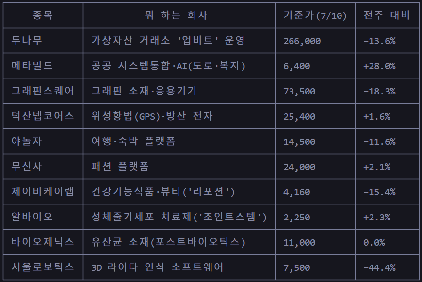 첨부 이미지