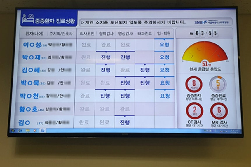 서울보라매병원의 응급실 진료상황 화면 ©이경미