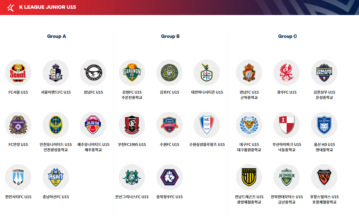 K리그 주니어 U-15(출처=K리그 공식 홈페이지)