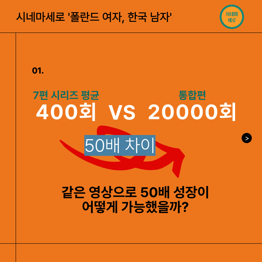 답 : AI가 기획해줘서