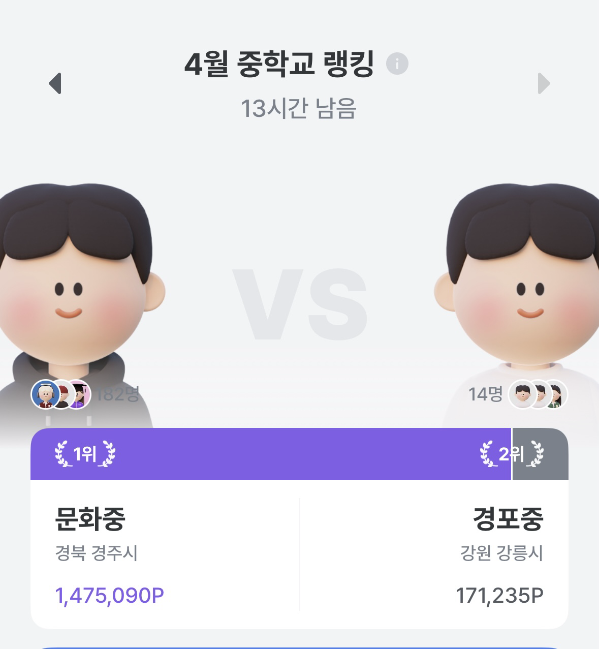 [중학교]