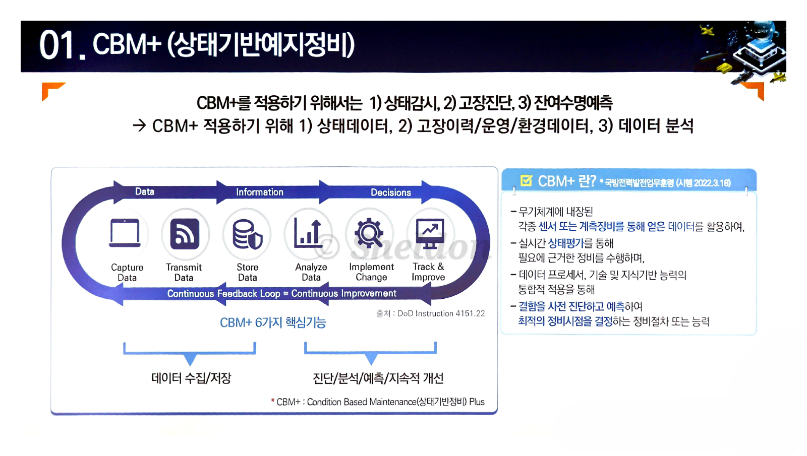 로켓모터 추진기관 건전성 평가기술 개발의 썸네일 이미지
