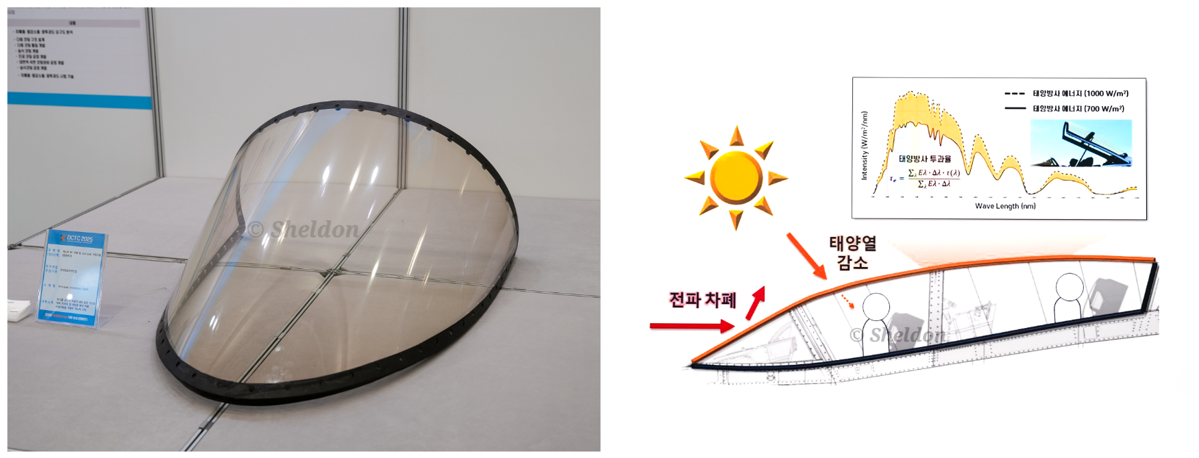 DCTC 2025 - 5의 썸네일 이미지