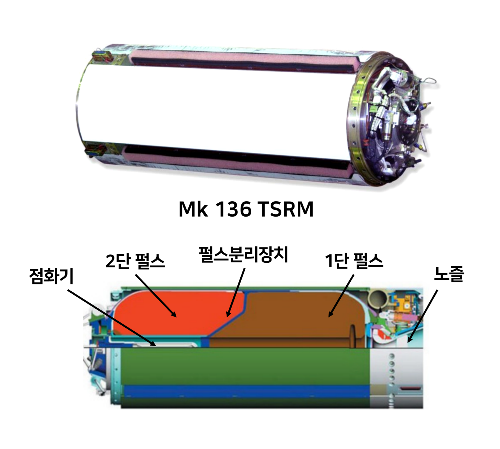 경량화된 이중펄스 복합재 연소관 개발의 썸네일 이미지