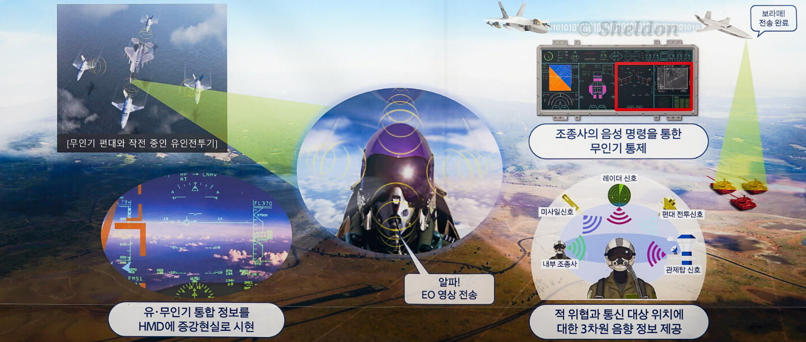 MUM-T 조종사 워크로드 경감기술 개발의 썸네일 이미지