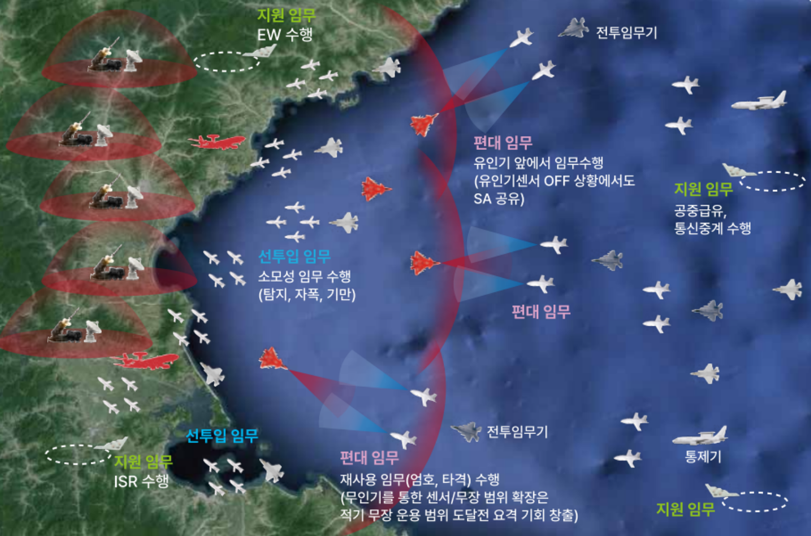 유·무인 전투임무기 복합체계의 썸네일 이미지