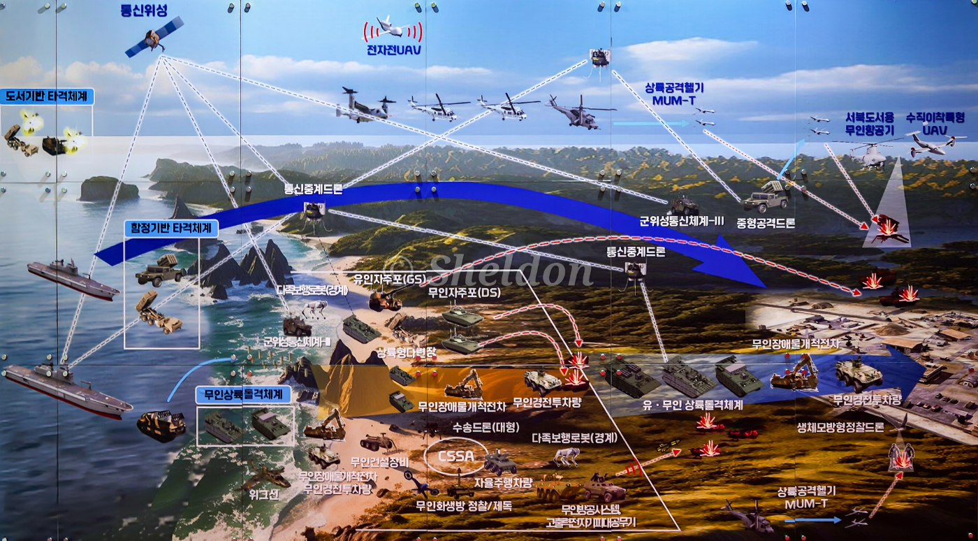 지능형 입체고속 신속결정작전의 썸네일 이미지