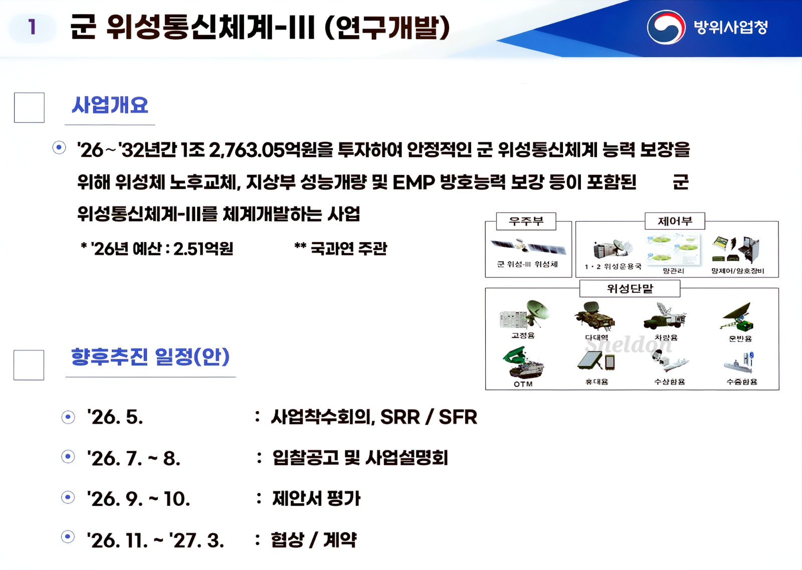 '26년 방위력개선사업 설명회 - 1의 썸네일 이미지