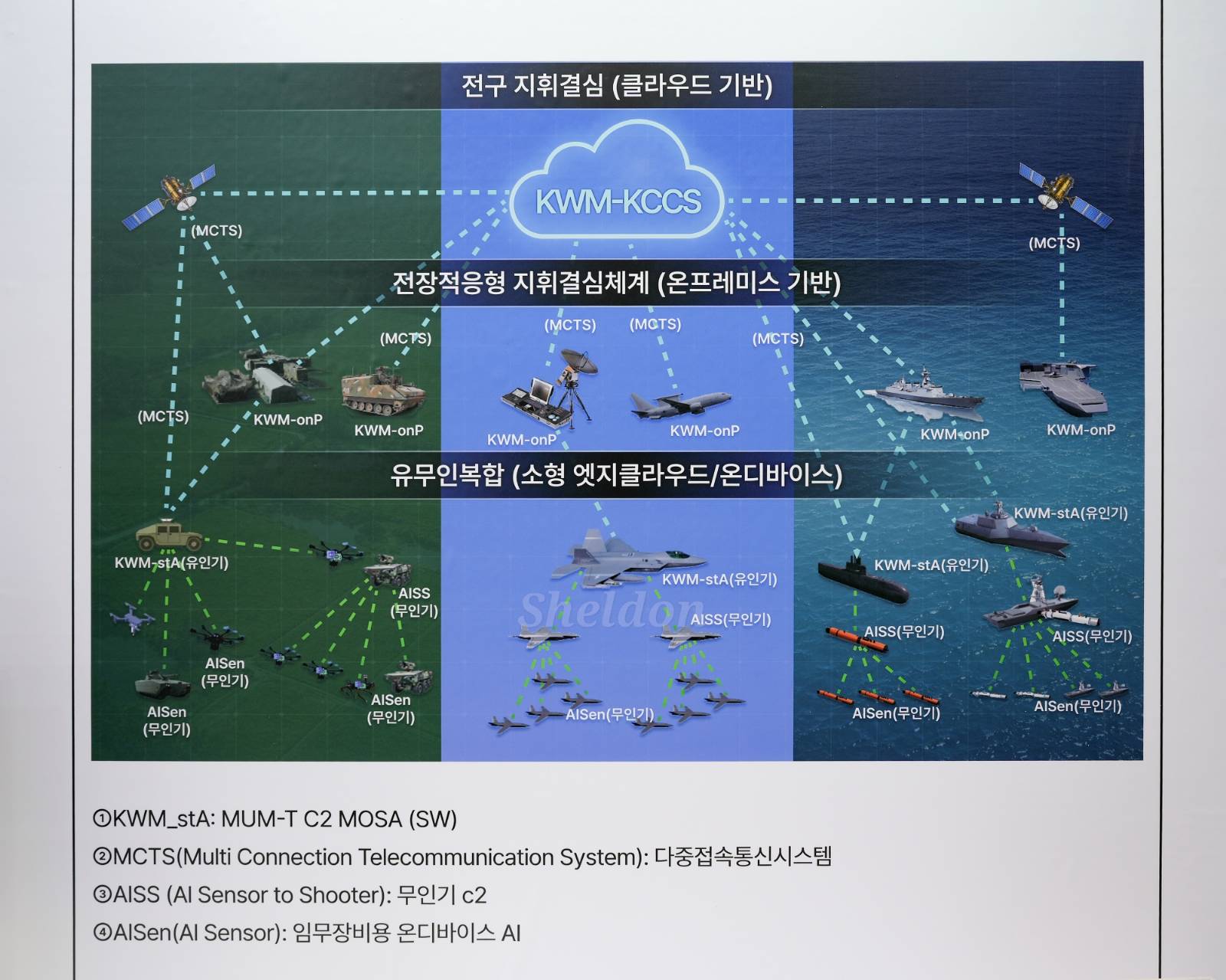 DSK 2026 - 2의 썸네일 이미지