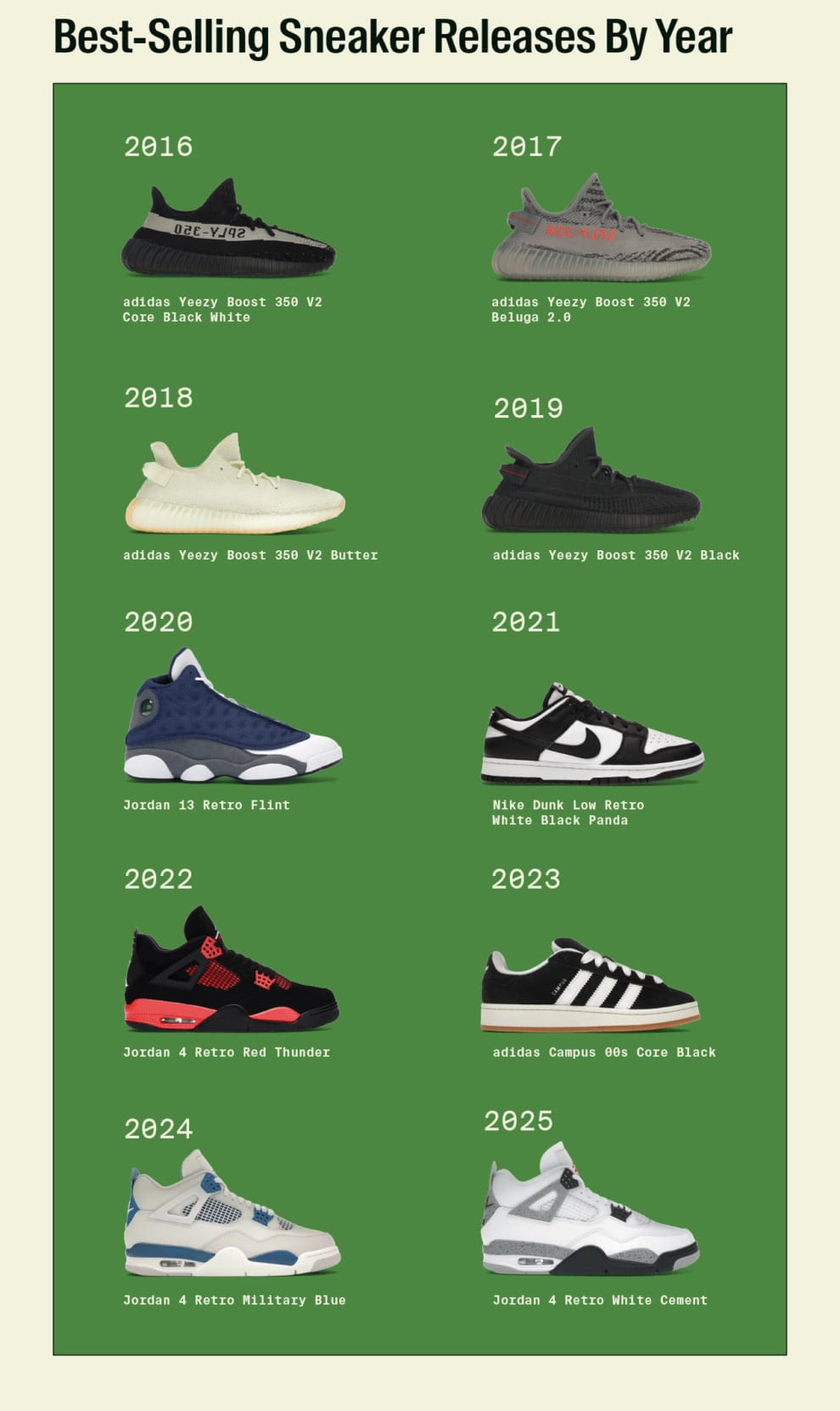 ์ฒจ๋ถ ์ด๋ฏธ์ง