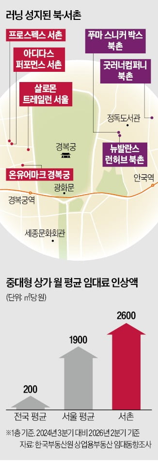 이미지 출처 : 한국경제(https://www.hankyung.com/article/2026091566251)