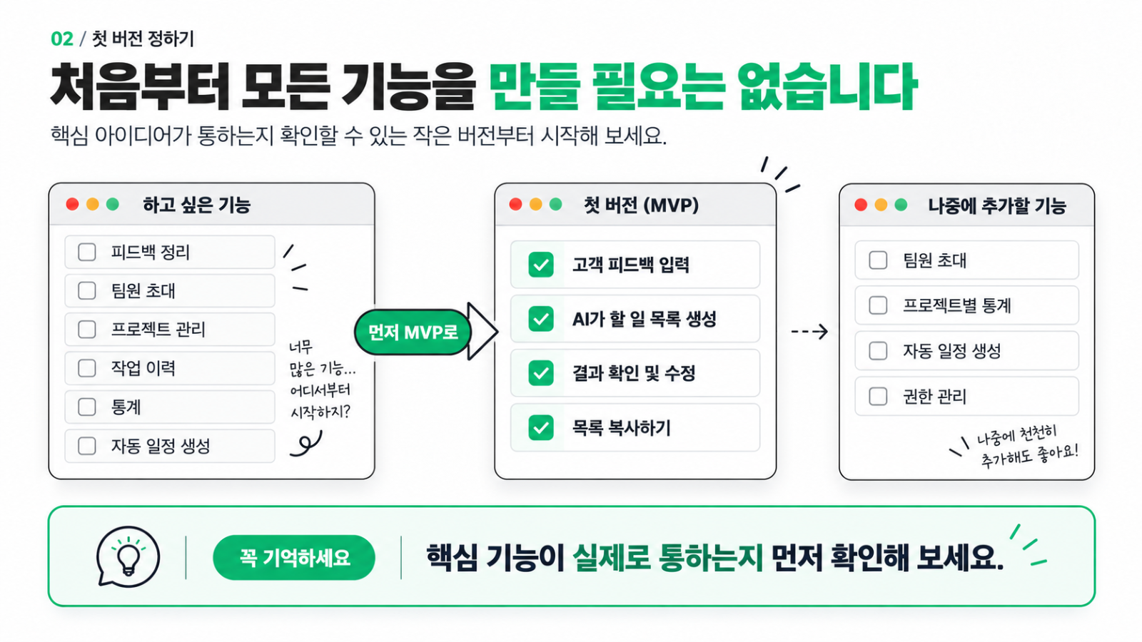 &nbsp; 만들고 싶은 기능을 모두 구현하기보다 핵심 기능만 골라 작은 버전(MVP)으로 시작하는 과정. 나머지 기능은 실제 사용자 반응을 확인한 뒤 추가해도 늦지 않다.&nbsp;&nbsp;