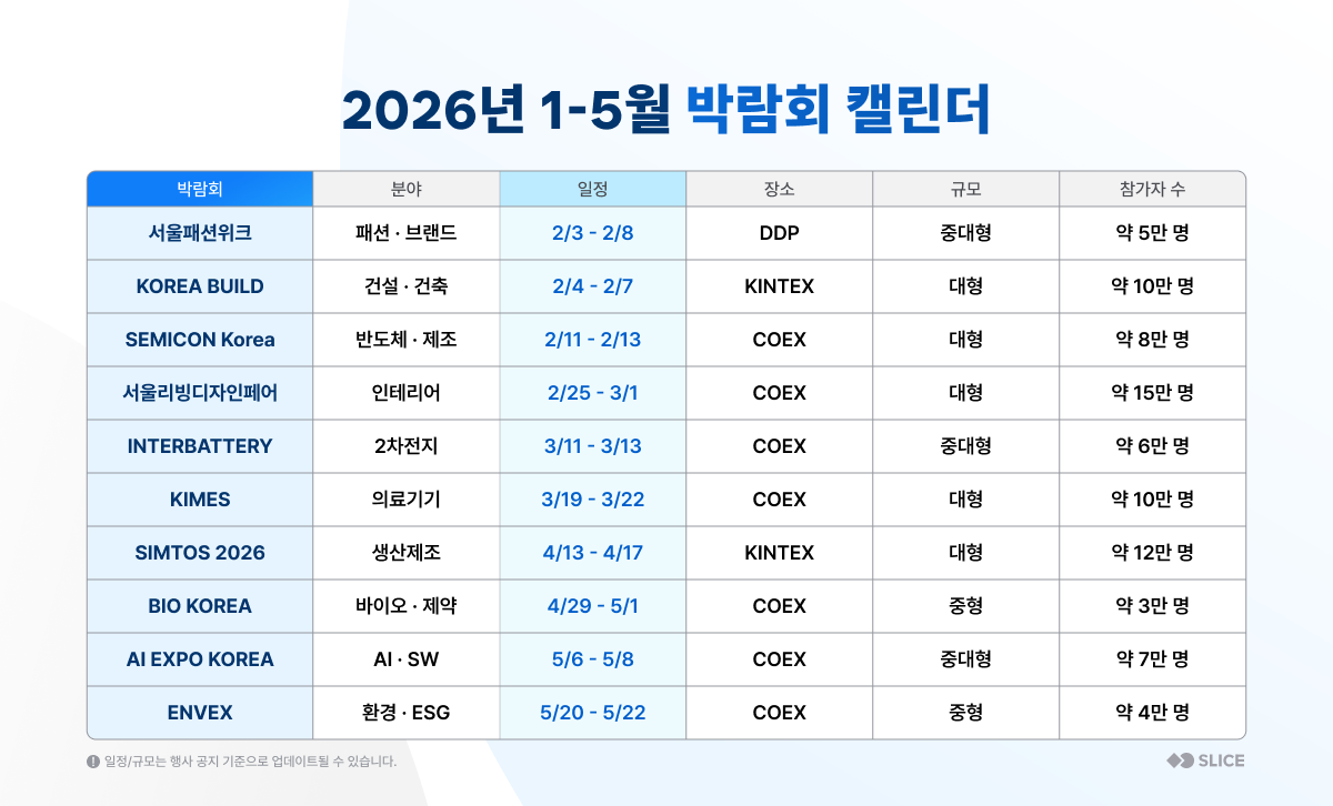 🔍클릭하면 더 크게 볼 수 있어요