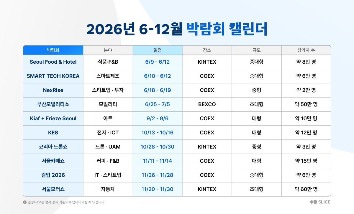 🔍클릭하면 더 크게 볼 수 있어요