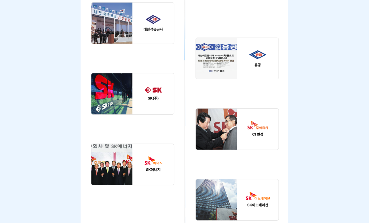 SK가 걸어온 길 [출처]SK이노베이션 홈페이지