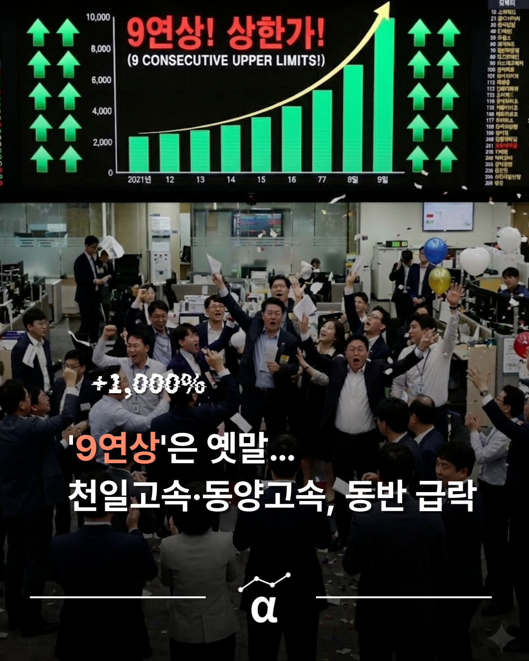 천일고속, 동양고속 9연상 달리고 2거래일째 동반 하락... 반등 가능할까?의 썸네일 이미지