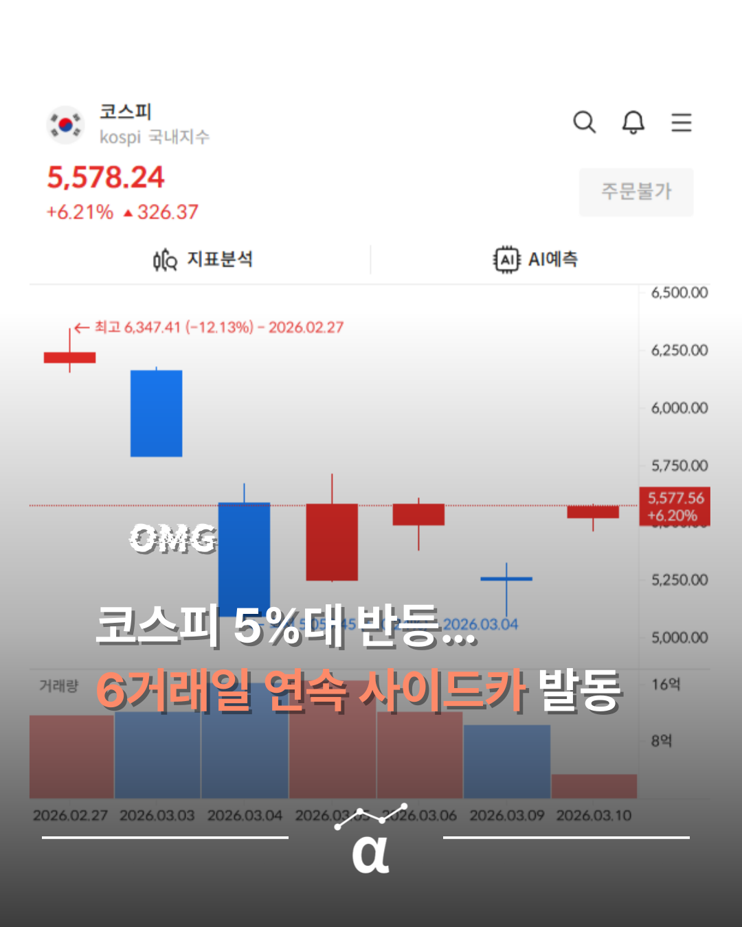 삼전 하이닉스 대반격에 코스피 매수 정지 발동의 썸네일 이미지