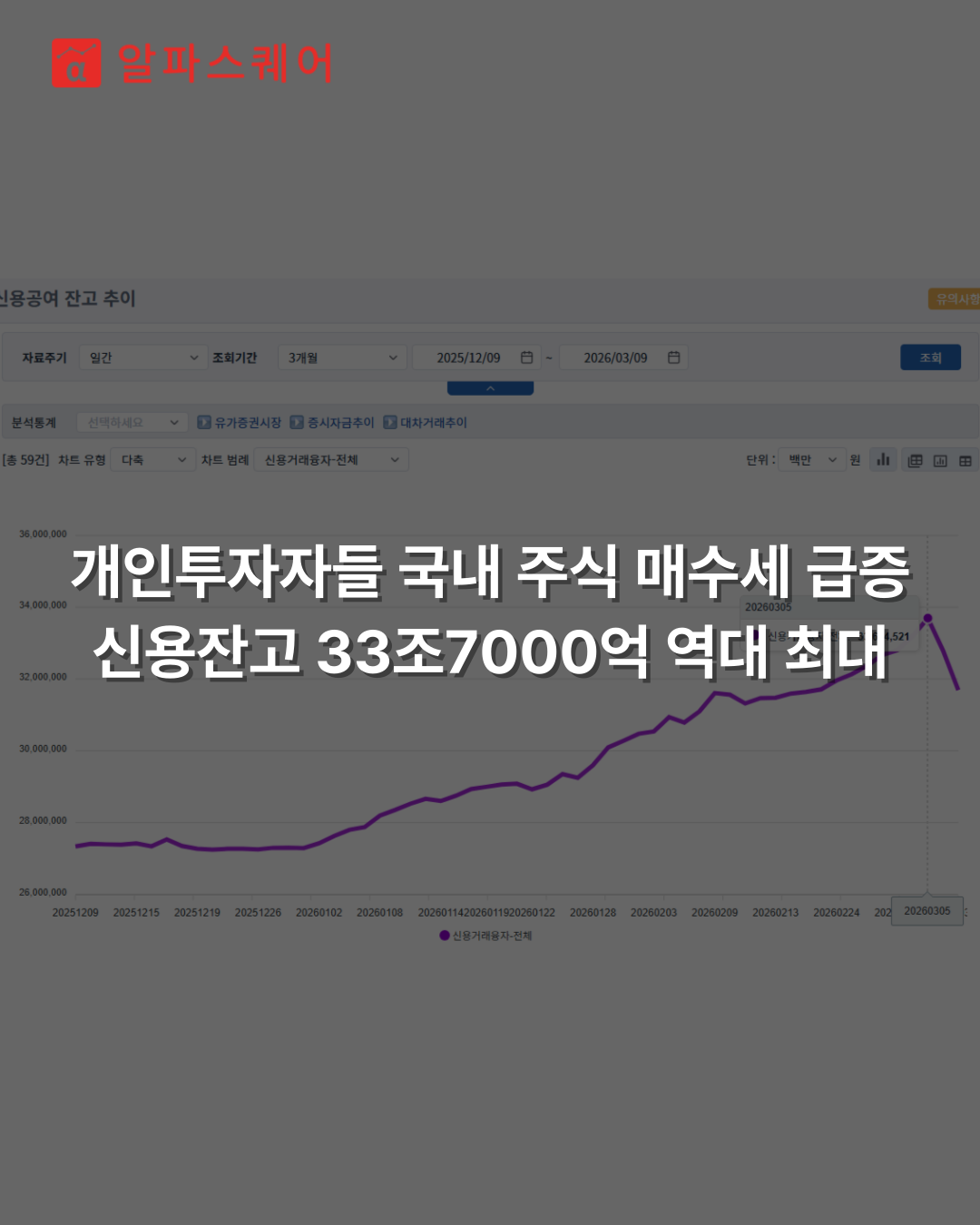 코스피 13조 쓸어 담은 동학개미들의 썸네일 이미지
