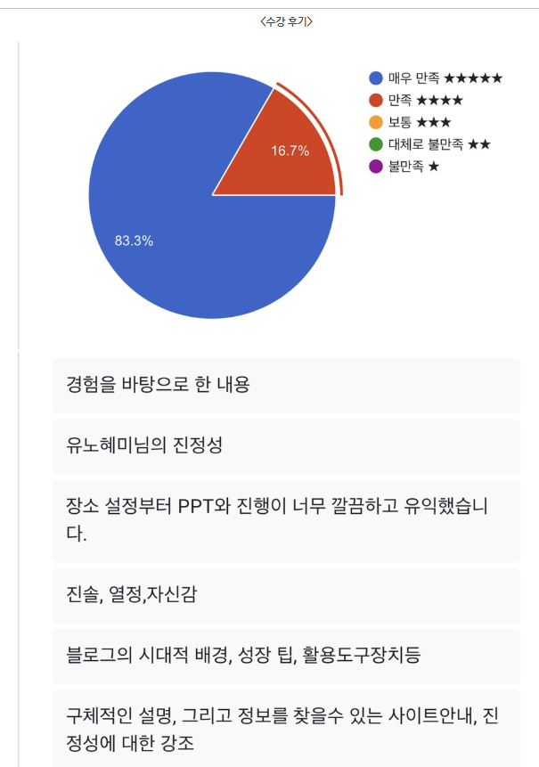 ์ฒจ๋ถ ์ด๋ฏธ์ง