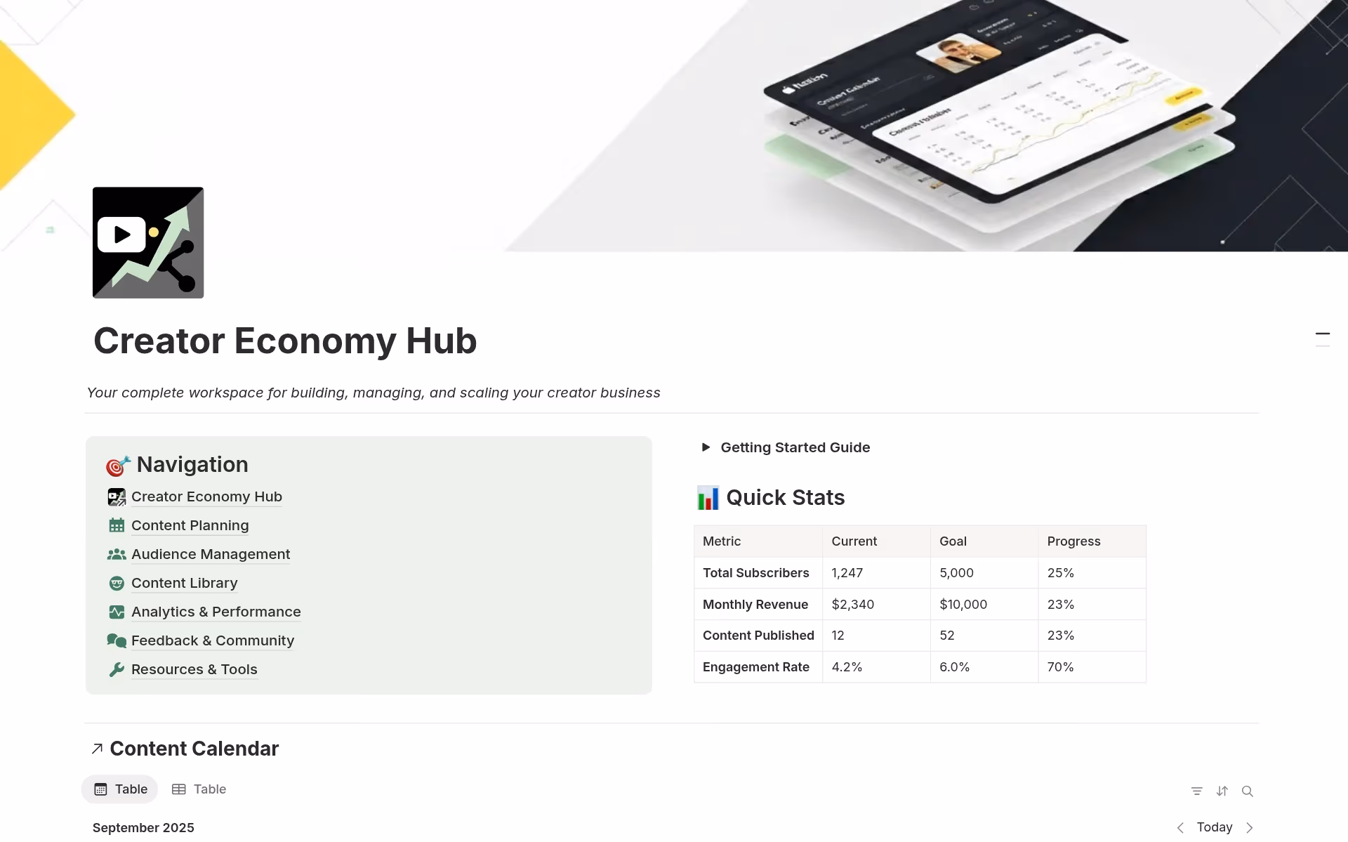 ์ถ์ฒ: Notion, Creator Economy Hub