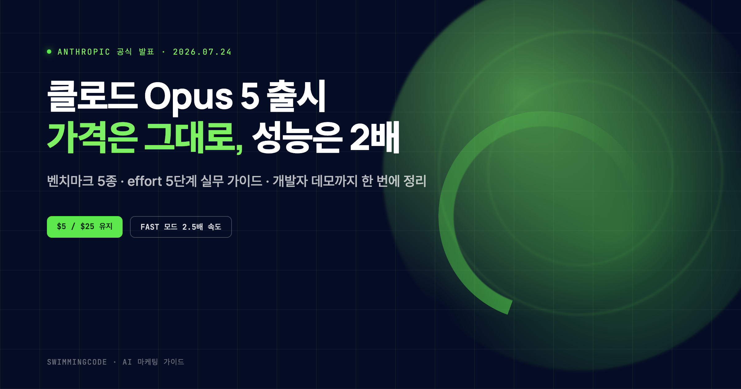 클로드 Opus 5 출시