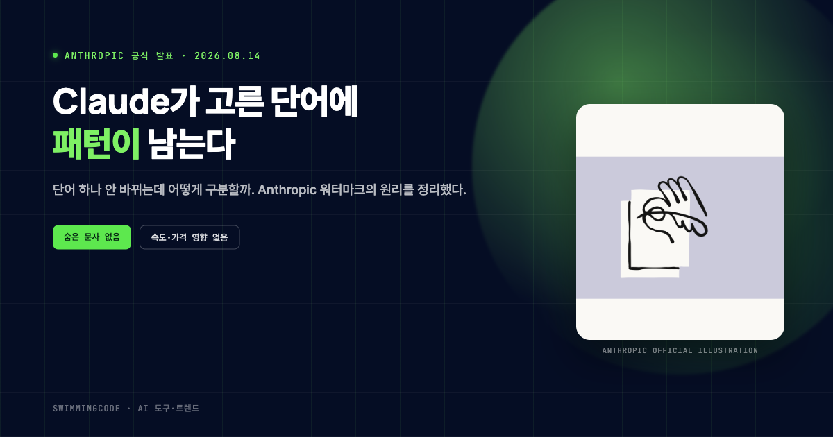 Claude 텍스트 워터마크